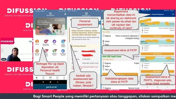 Pengaruh Dunia Digital dalam Membentuk Pola Hidup dan Mental yang Sehat